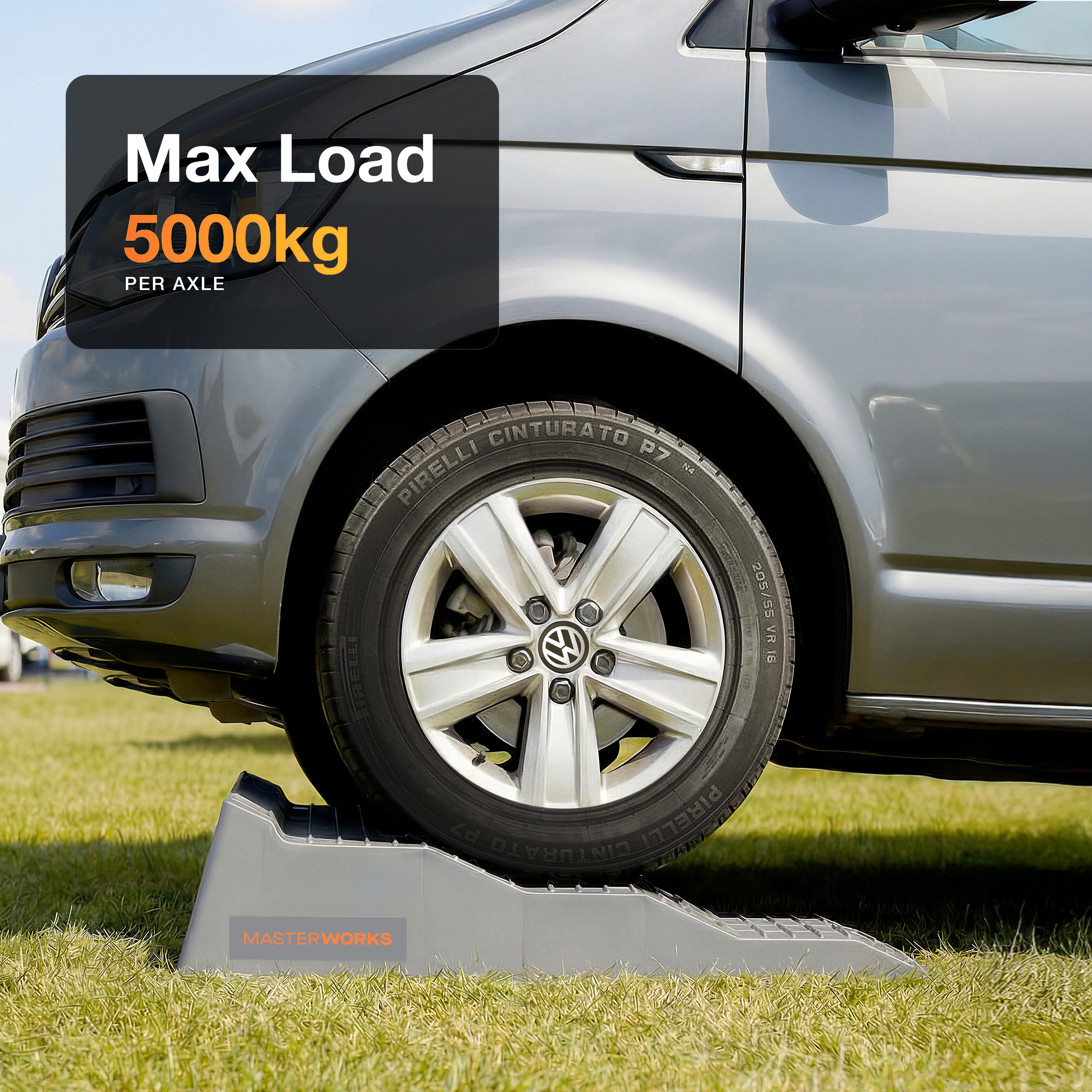 Caravan Levelling Ramps