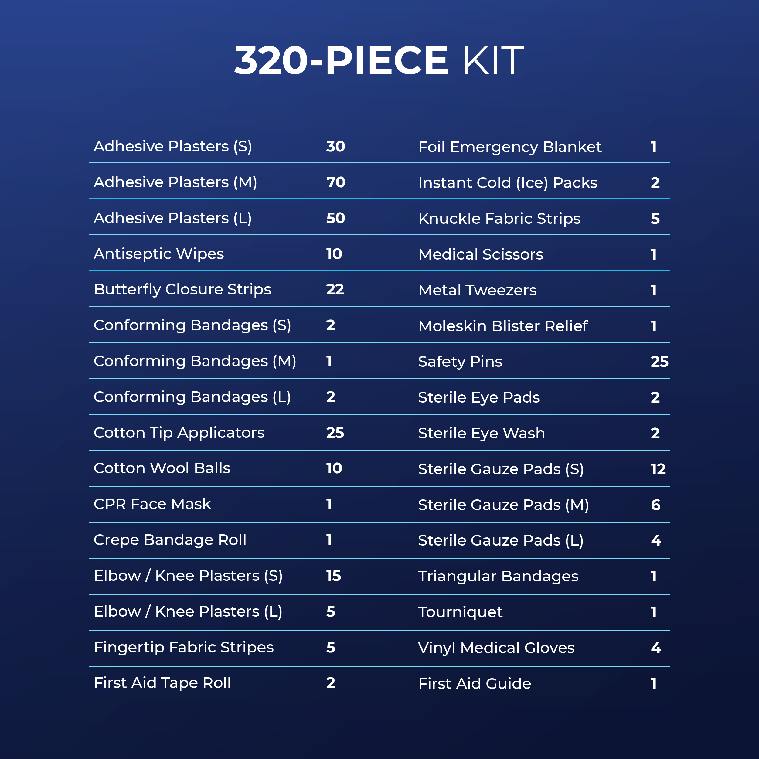 320 Piece First Aid Kit Bag