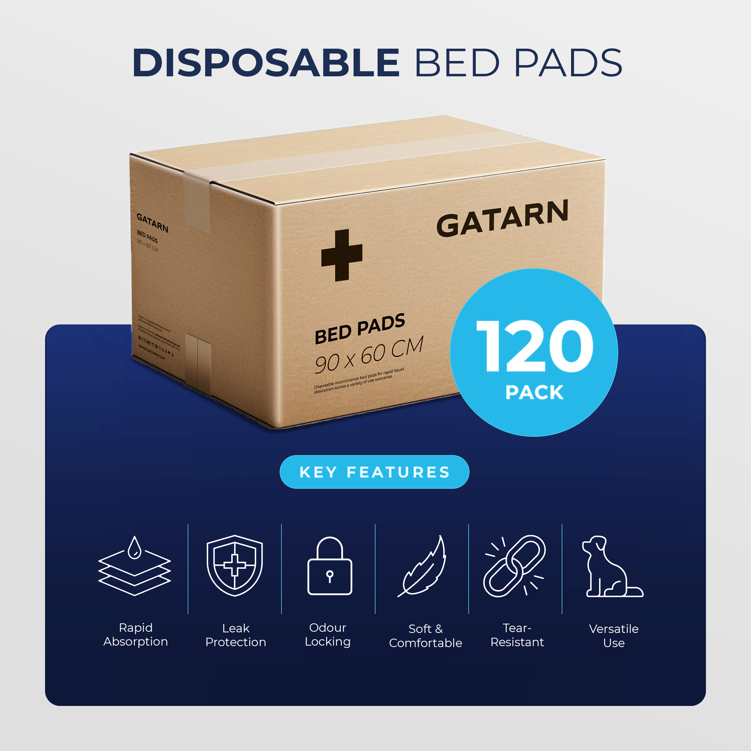 Incontinence Bed Pads 60 x 90cm (120 Pack)