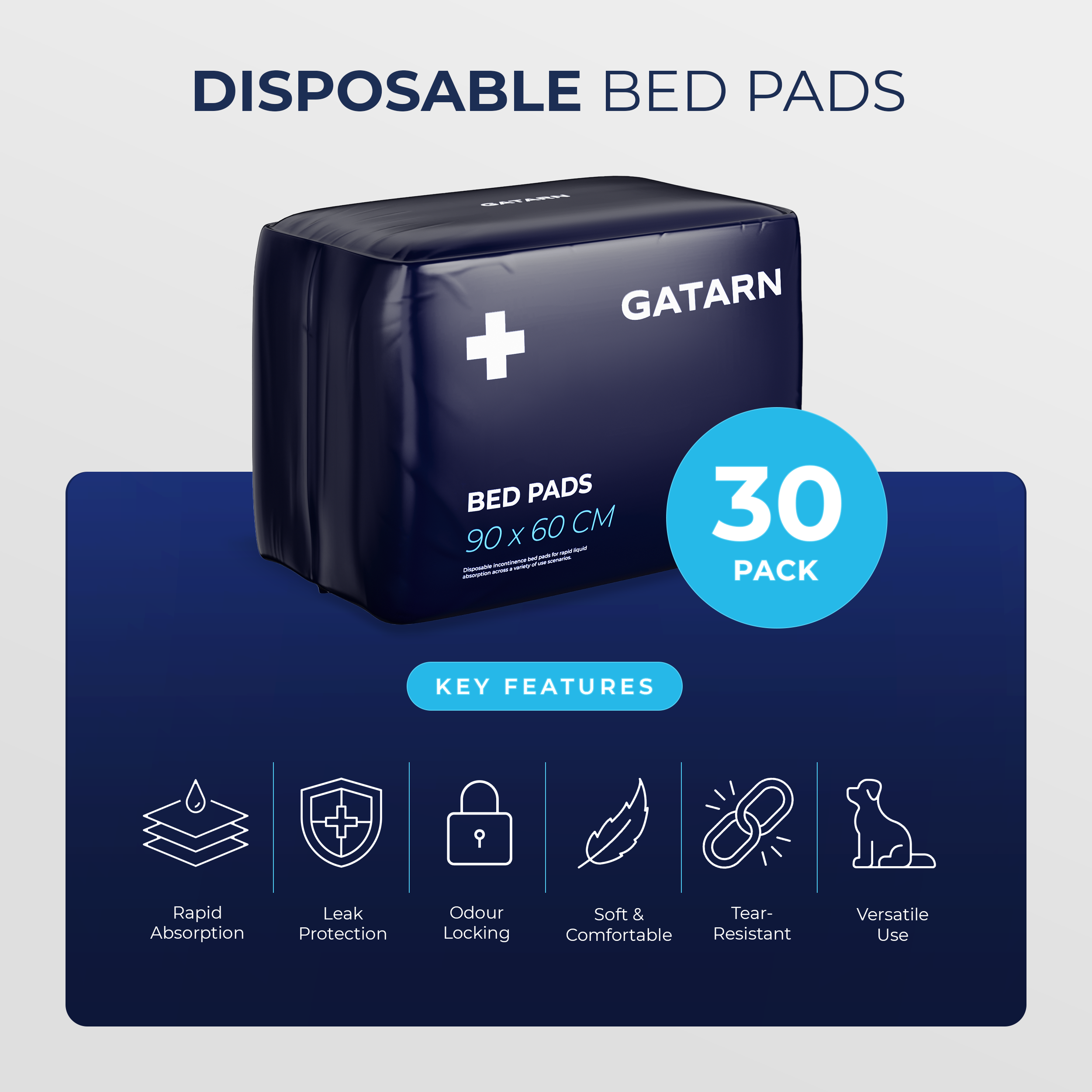 Incontinence Bed Pads 60 x 90cm (30 Pack)