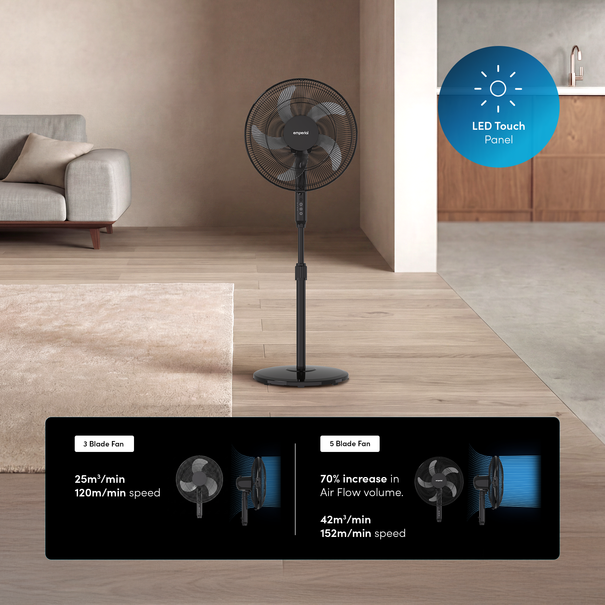 16" Pedestal Fan - Black